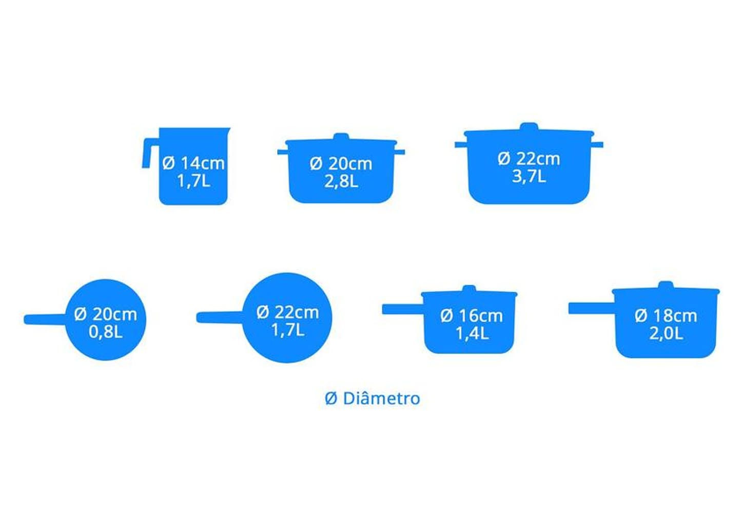 Jogo de Panelas Tramontina Antiaderente de Alumínio Grafite 7 Peças Loreto 20399083