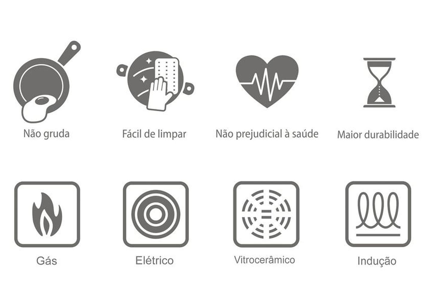 Bistequeira Tramontina Antiaderente 24cm - Mônaco