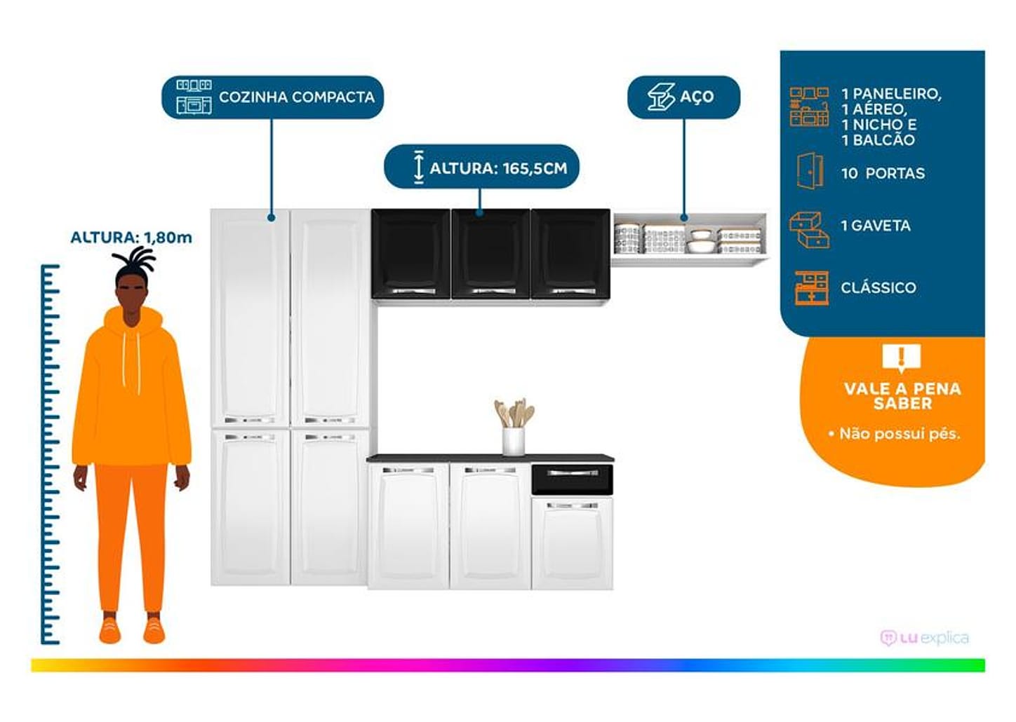 Cozinha Completa Itatiaia Amanda Aço com Balcão 10 Portas 1 Gaveta