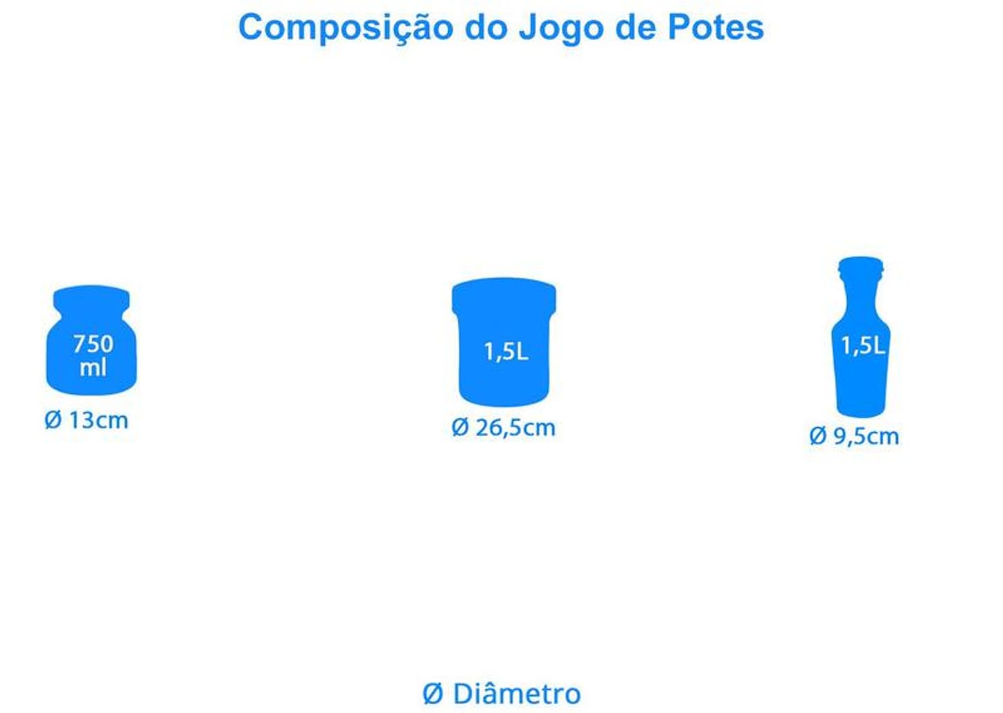 Jogo de Potes de Vidro Luigi Bormioli com Tampa - Lock Eat 3 Peças