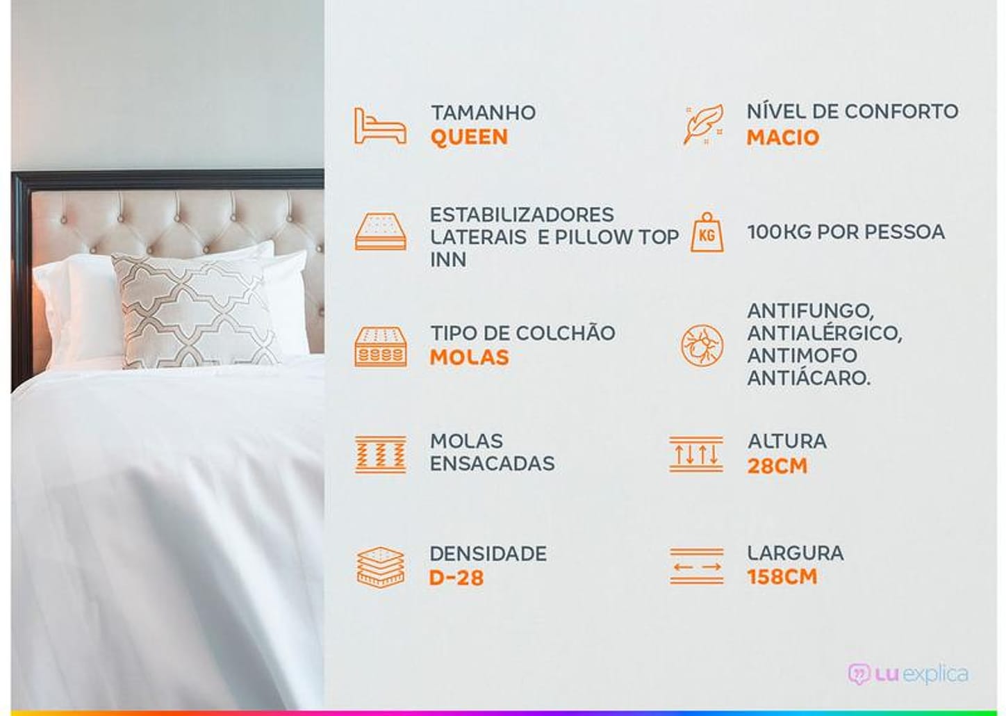 Colchão Queen Plumatex Mola Ensacada 28x158x198cm Dallas