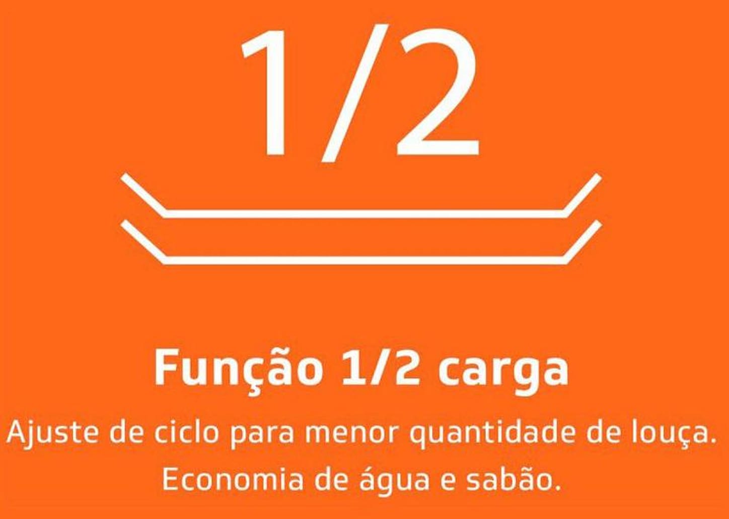 Lava-louças Brastemp 10 Serviços BLF10BR