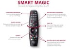 Smart TV Ultra HD 4K OLED IPS 77” LG OLED77CXPSA - Wi-Fi Bluetooth Inteligência Artificial 4 HDMI