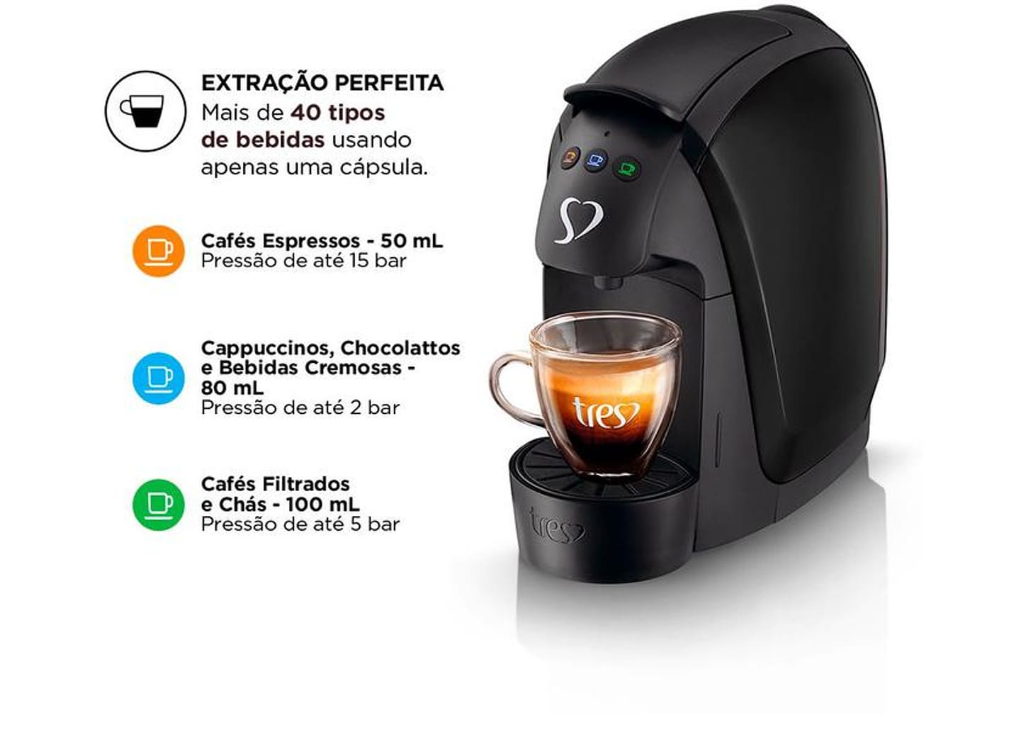 Cafeteira Expresso TRES Luna Preta