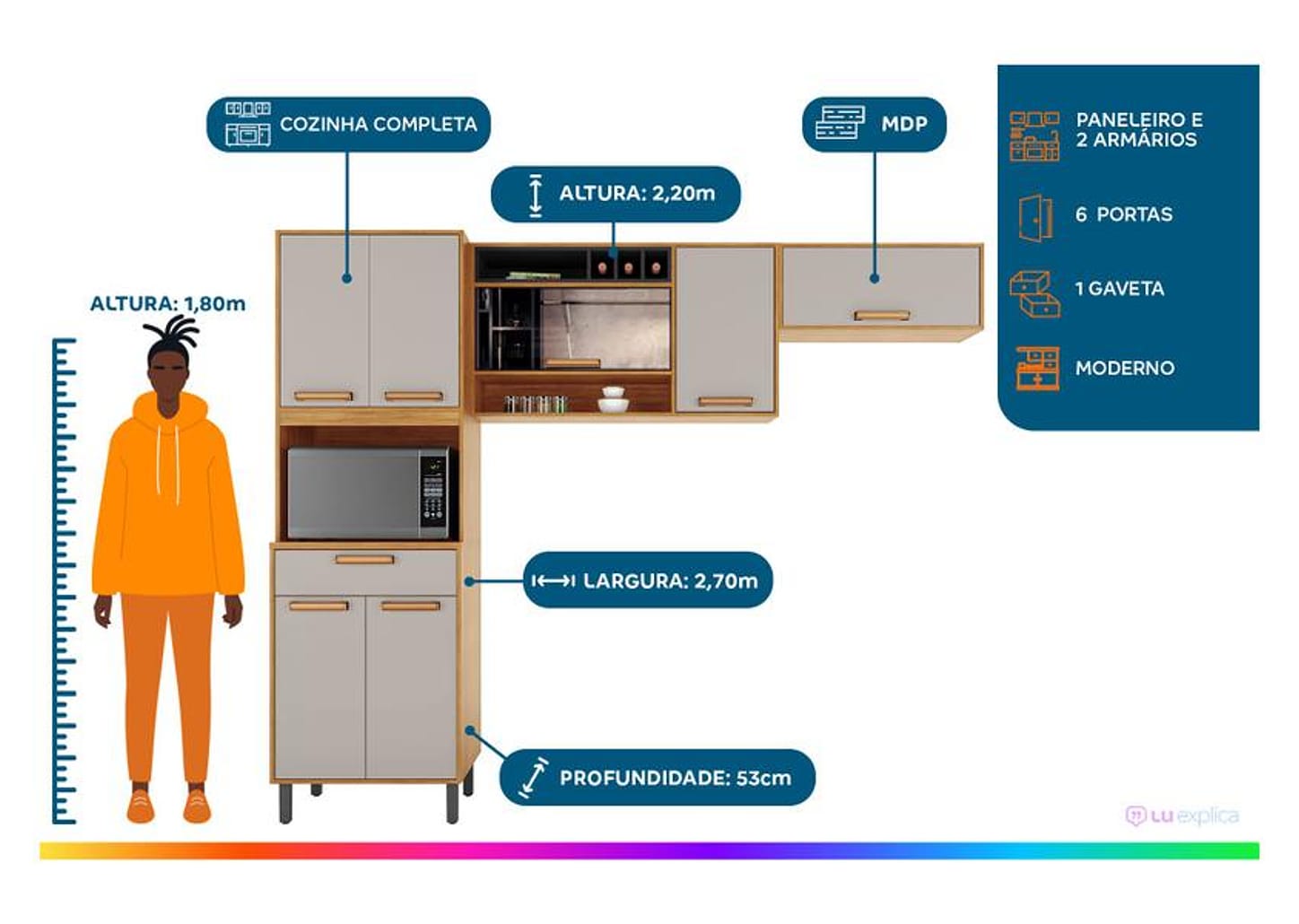 Cozinha Compacta Itatiaia Nápoles 6 Portas 1 Gaveta