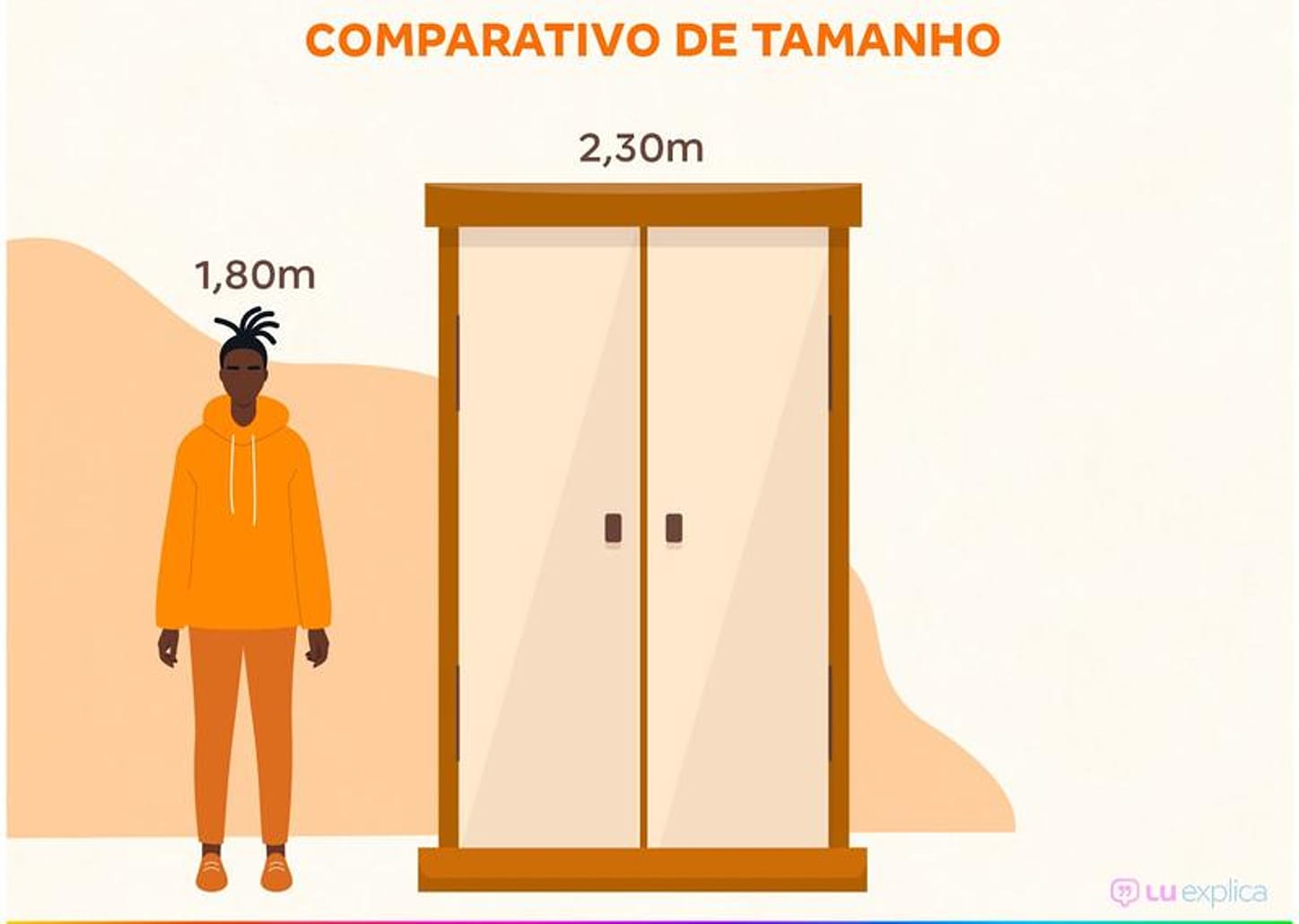 Guarda-roupa Casal 2 Portas de Correr 3 Gavetas - Demóbile Belga