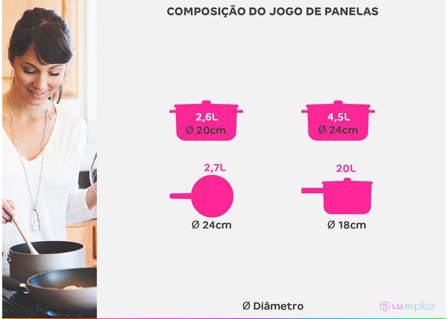 Jogo de Panelas Tramontina Revestimento Cerâmico de Alumínio Vermelho 4 Peças Glenz