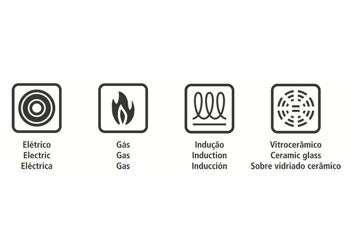 Caçarola Tramontina Inox Fundo Triplo 24cm 4,2L Allegra
