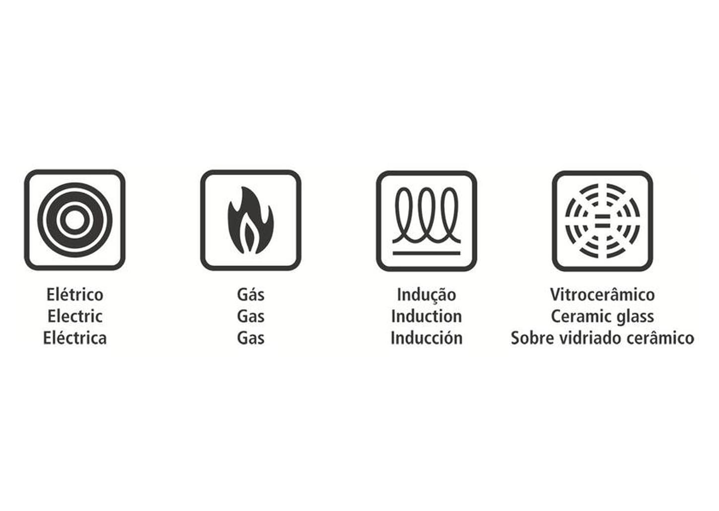 Frigideira Tramontina Inox Fundo Triplo Allegra 20cm