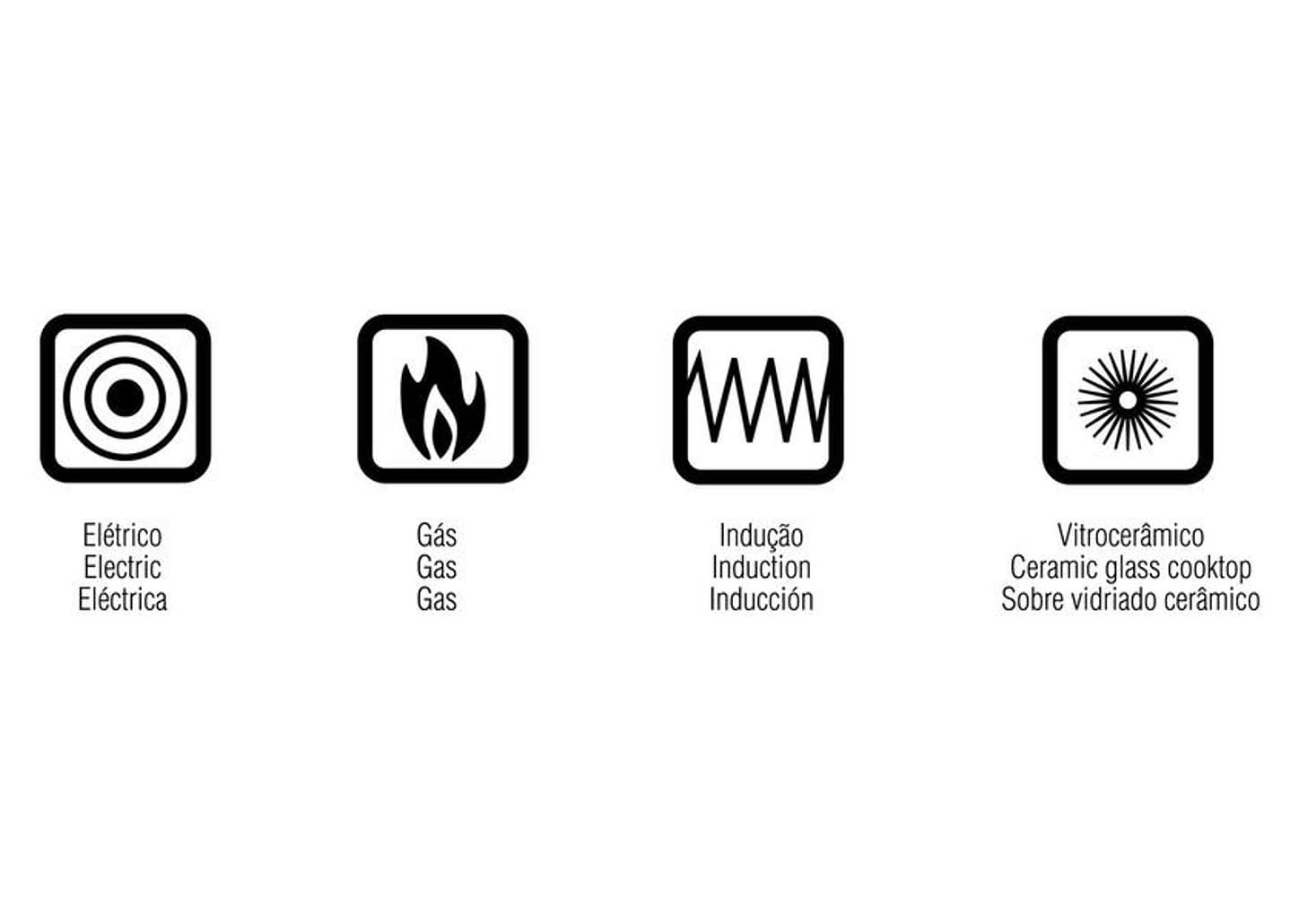 Caçarola Tramontina Inox Fundo Triplo 28cm 8,46L Professional