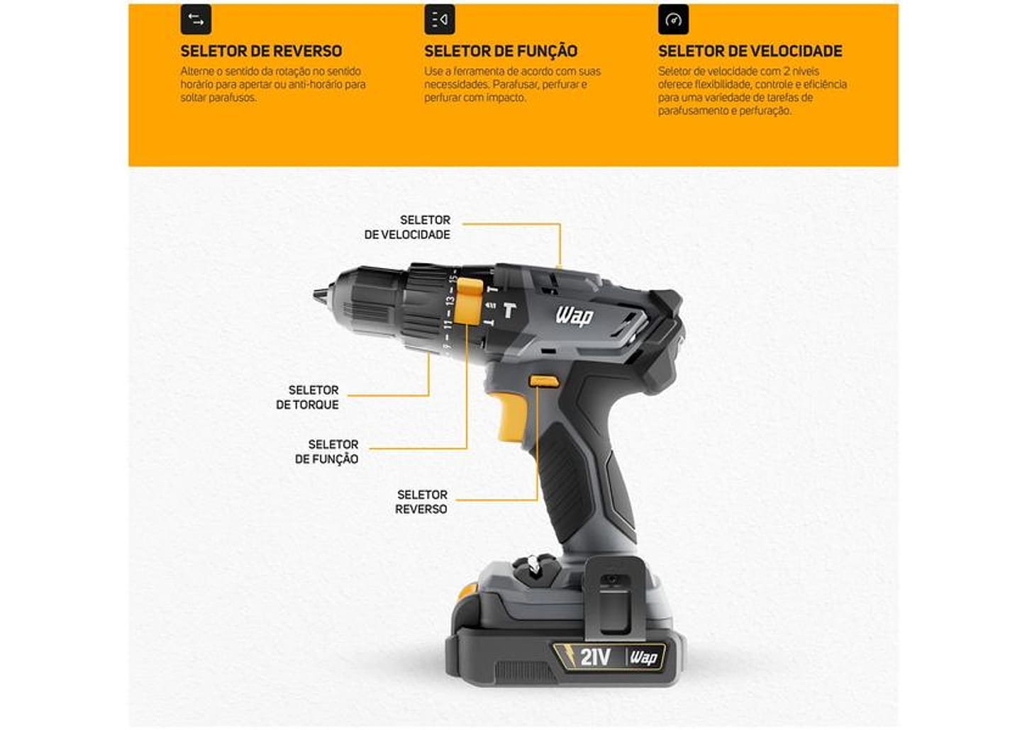 Furadeira e Parafusadeira de Impacto WAP a Bateria 1500 mAh com Maleta K21 ID01