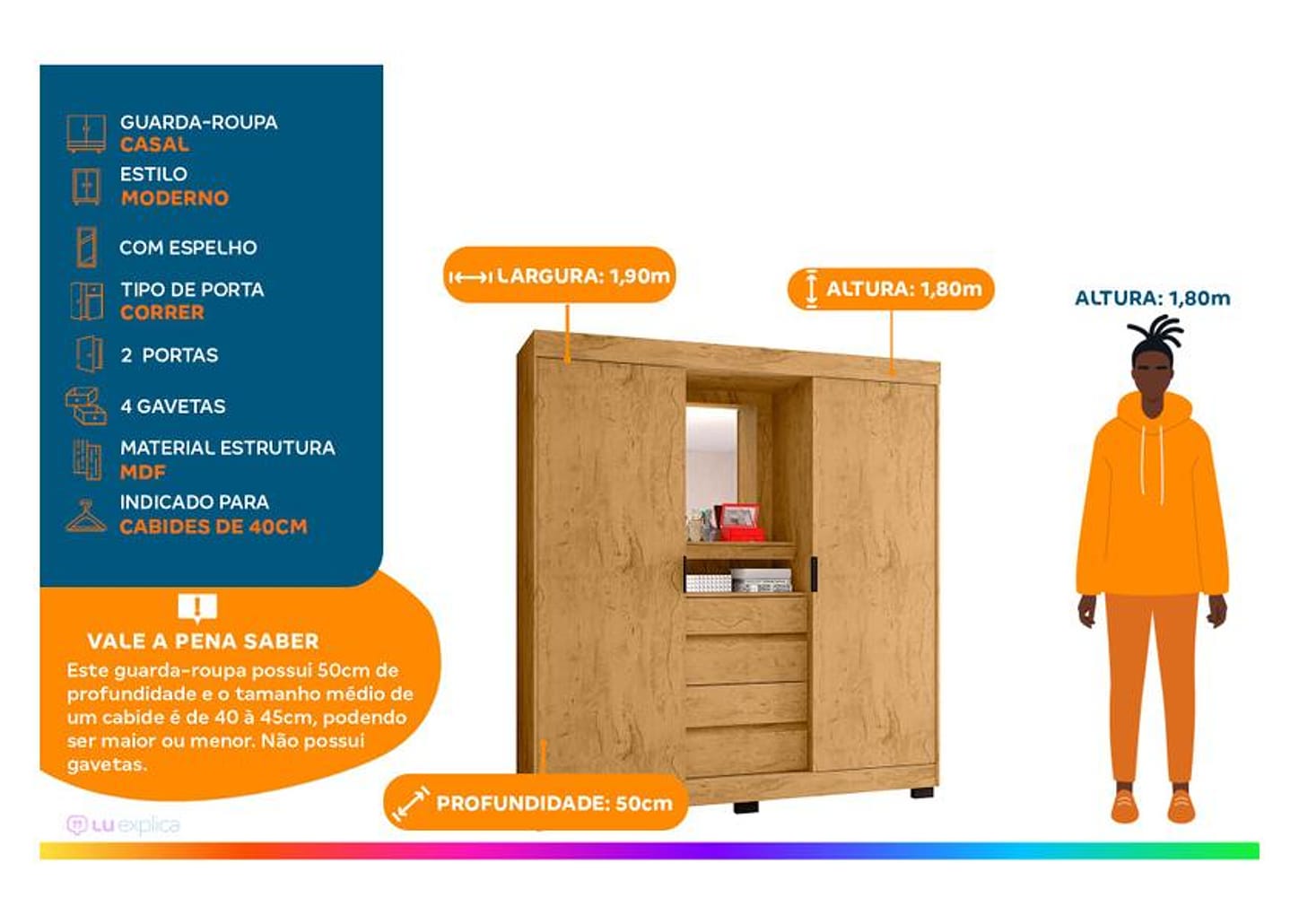 Guarda-roupa Casal com Espelho 2 Portas de Correr 4 Gavetas Araplac Sintra CAP24024