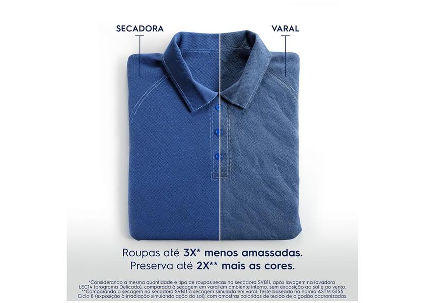 Secadora de Roupas de Piso e Parede Electrolux 11kg 6 Programas de Secagem