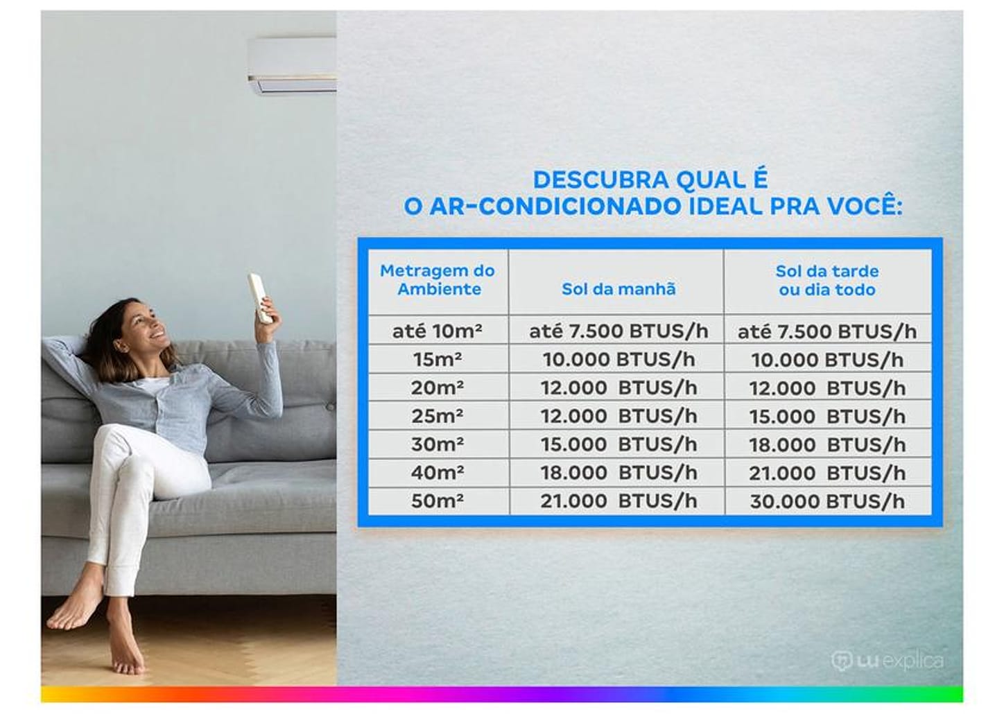 Ar-condicionado Split Gree Inverter 18.000 BTUs Quente e Frio G-Top