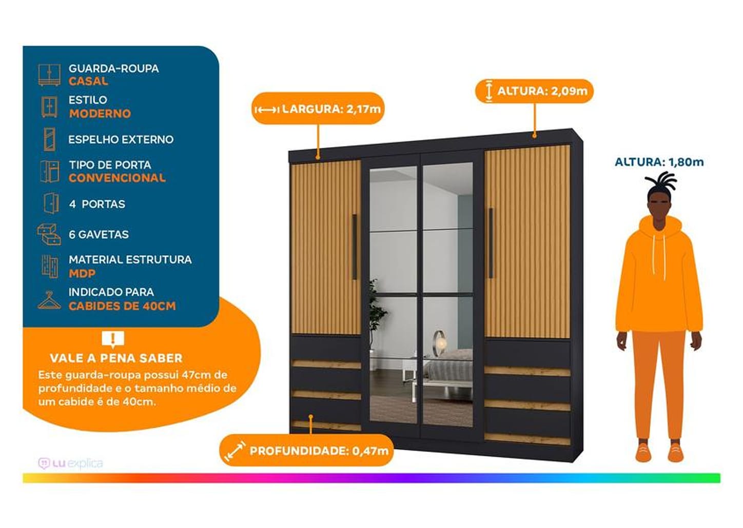 Guarda-roupa Casal com Espelho 4 Portas 6 Gavetas Araplac Sofia