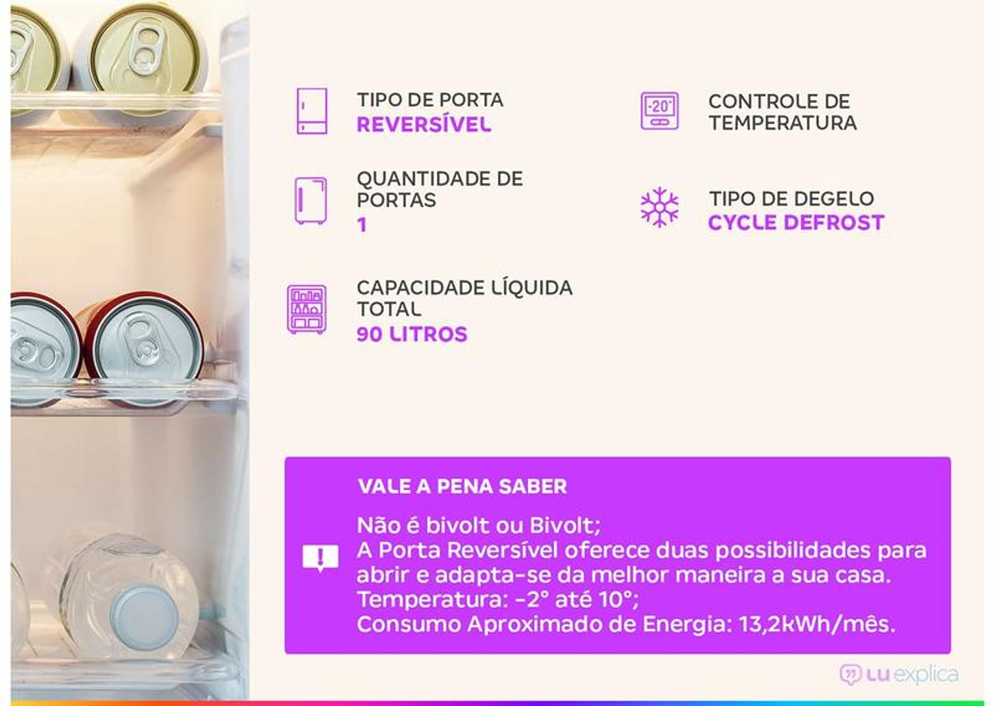 Frigobar Electrolux 90L Branco Efficient EM90