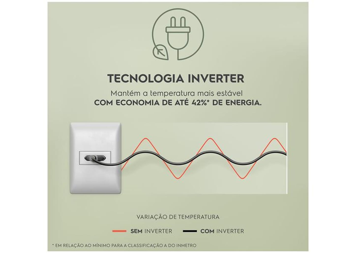 Geladeira/Refrigerador Electrolux Degelo - Automático Inverse Branca 490L Efficient IB7