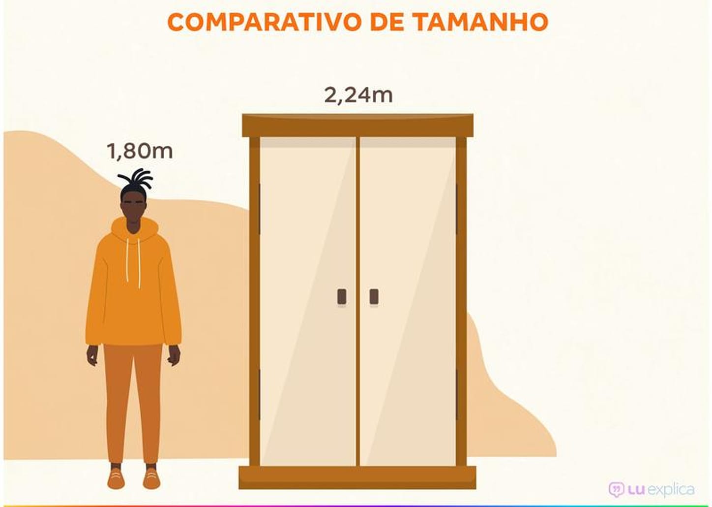 Guarda-roupa Casal 3 Portas 3 Gavetas Santos Andirá Aurora 3.3
