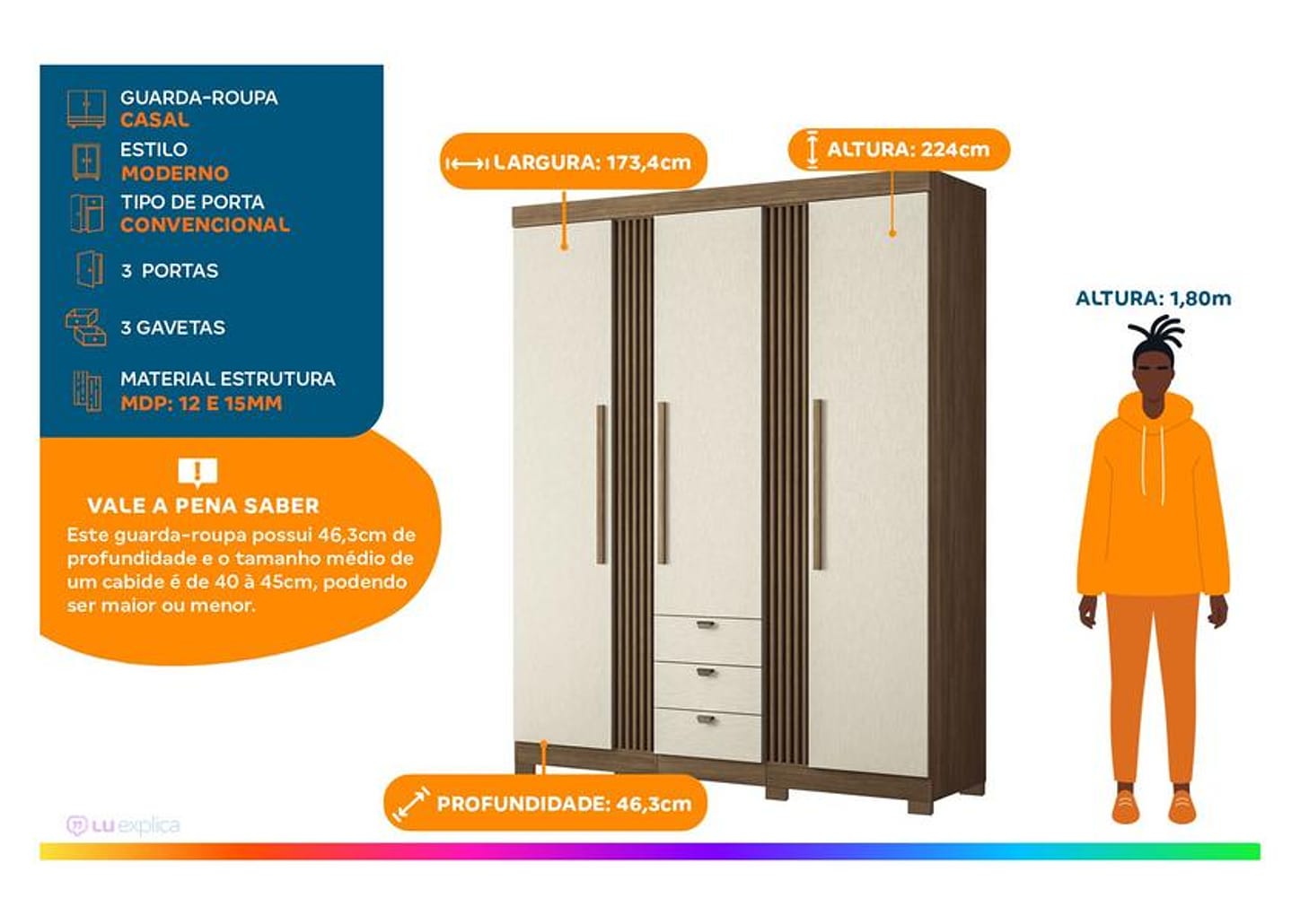 Guarda-roupa Casal 3 Portas 3 Gavetas Santos Andirá Aurora 3.3