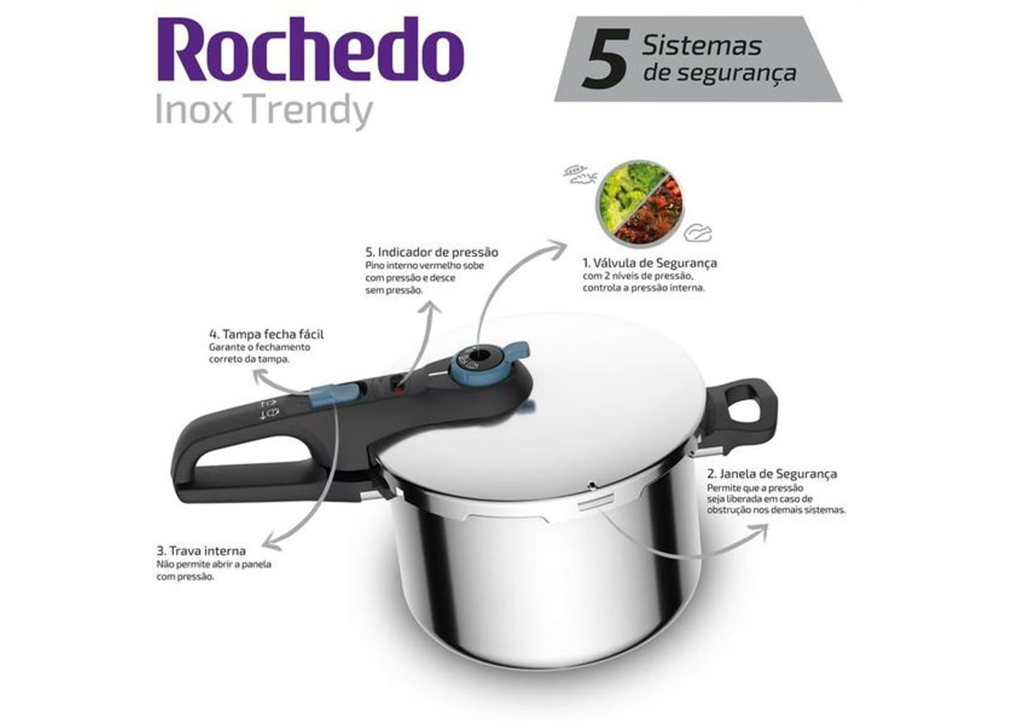 Panela de Pressão Rochedo Inox 6L Fechamento Externo Secure Trendy