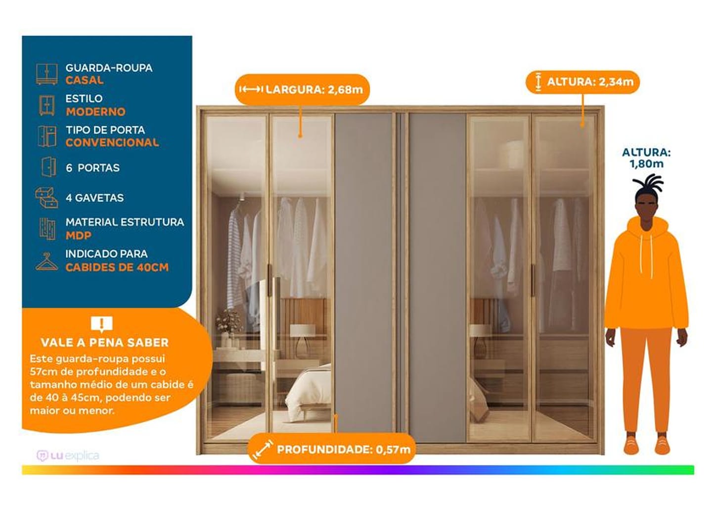 Guarda-roupa Casal 6 Portas 4 Gavetas Caemmun Cristal