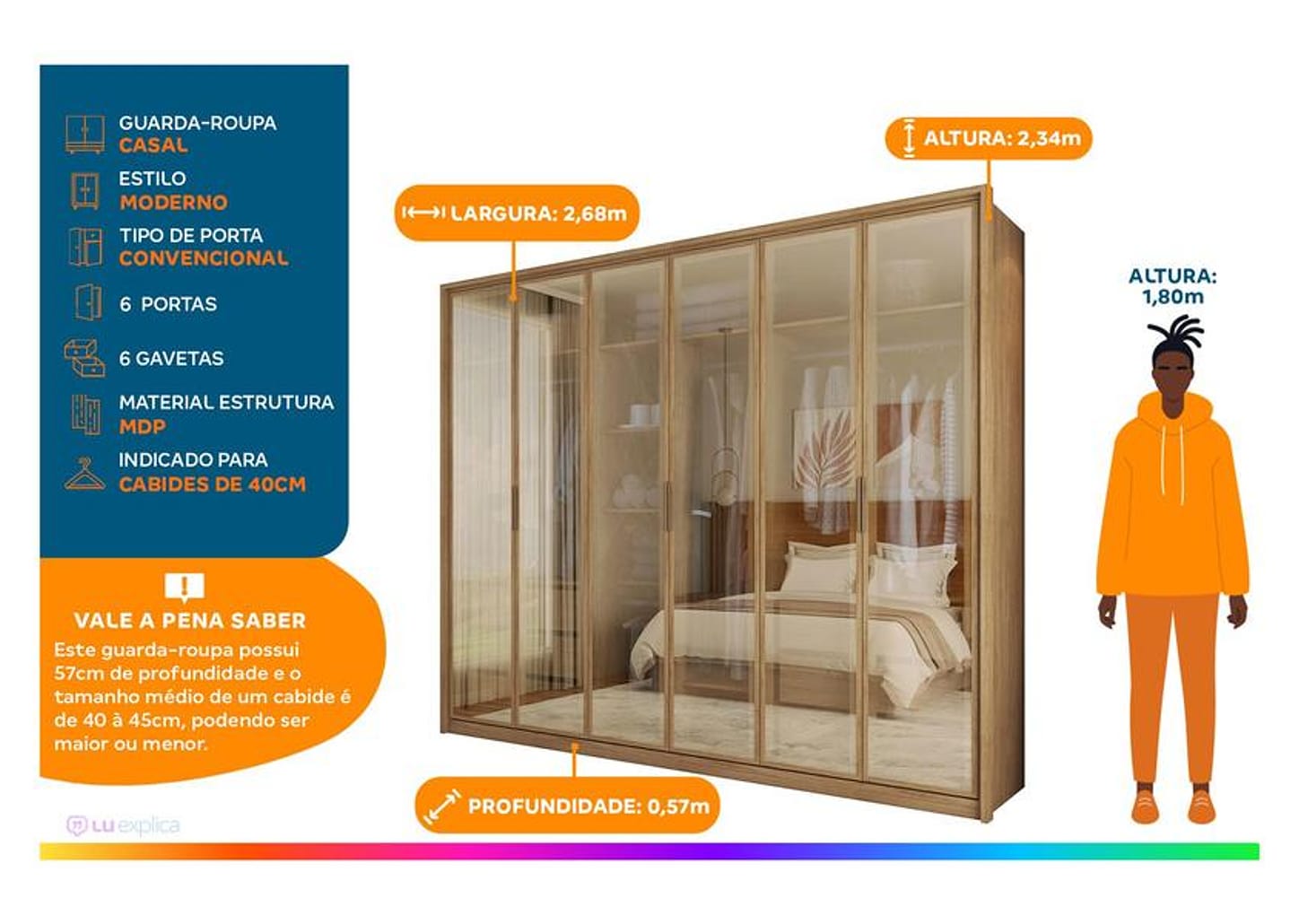 Guarda-roupa Casal 6 Portas 6 Gavetas Caemmun Reflex