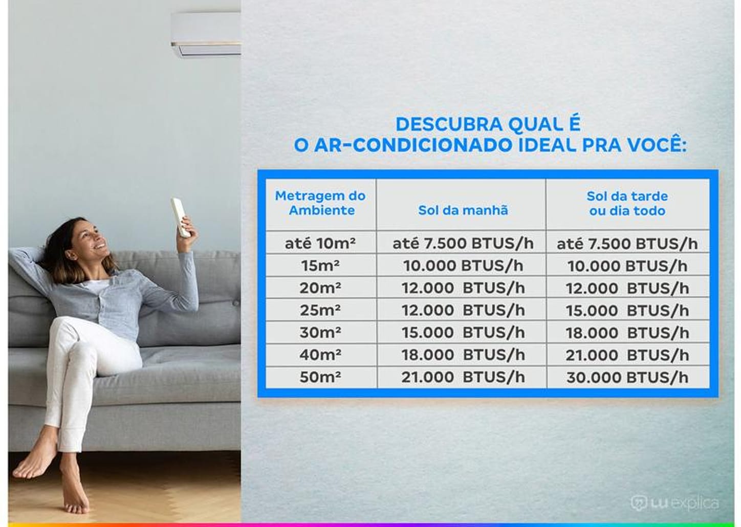 Ar-condicionado Split Gree Inverter 24.000 BTUs Frio GWC24ATD-D6DNA2A