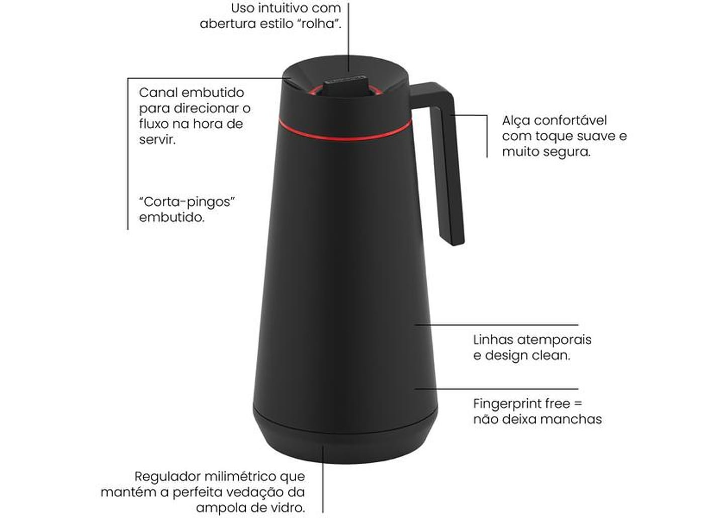 Bule Térmico de Aço Inox Preto com Tampa 500ml Tramontina Exata