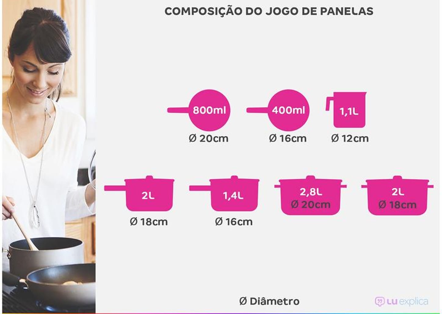 Jogo de Panelas Tramontina Antiaderente Vermelho 7 Peças Turim