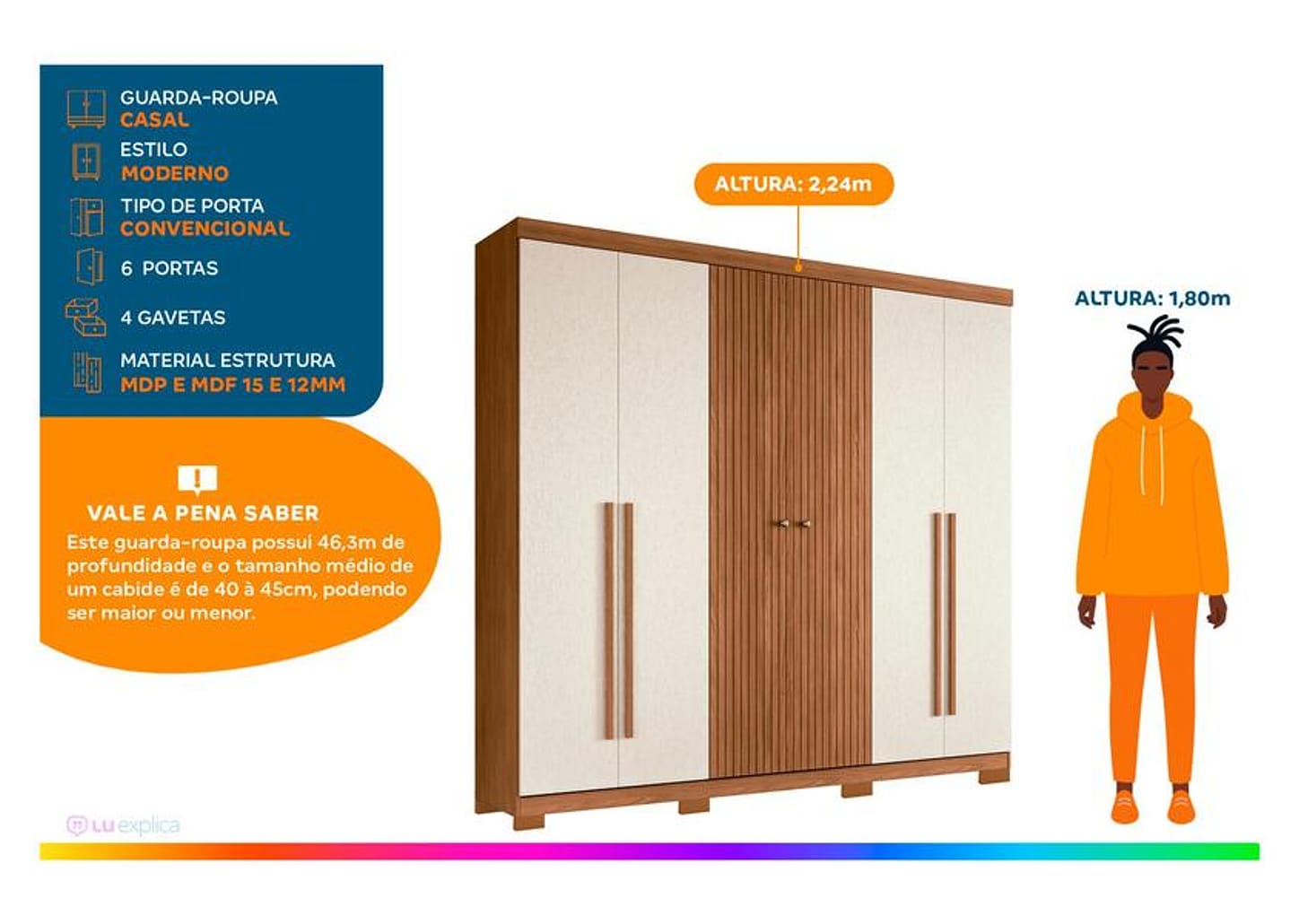 Guarda-roupa Casal 6 Portas 4 Gavetas - Santos Andira Buriti