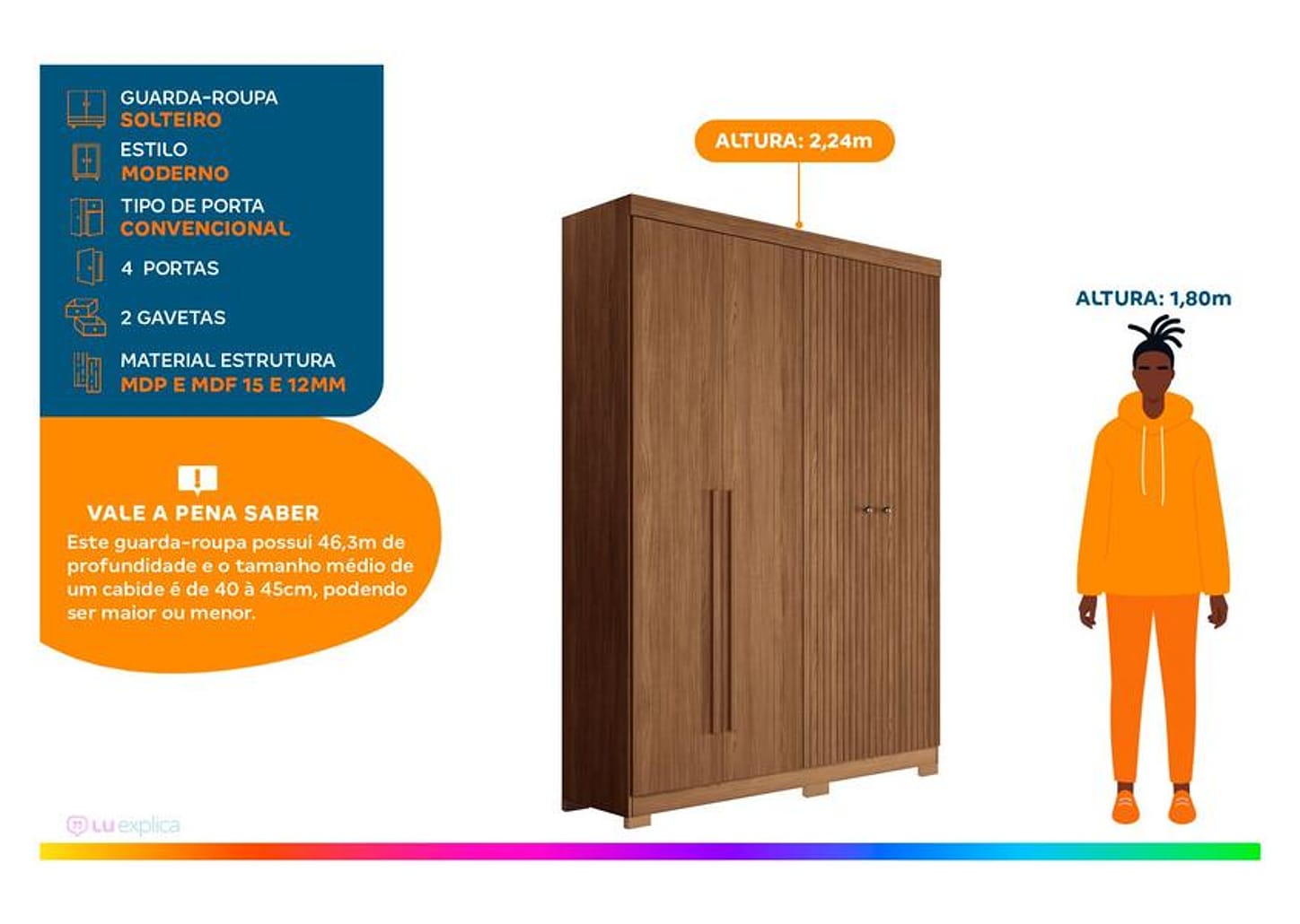 Guarda-roupa Solteiro 4 Portas 2 Gavetas - Santos Andirá Buriti