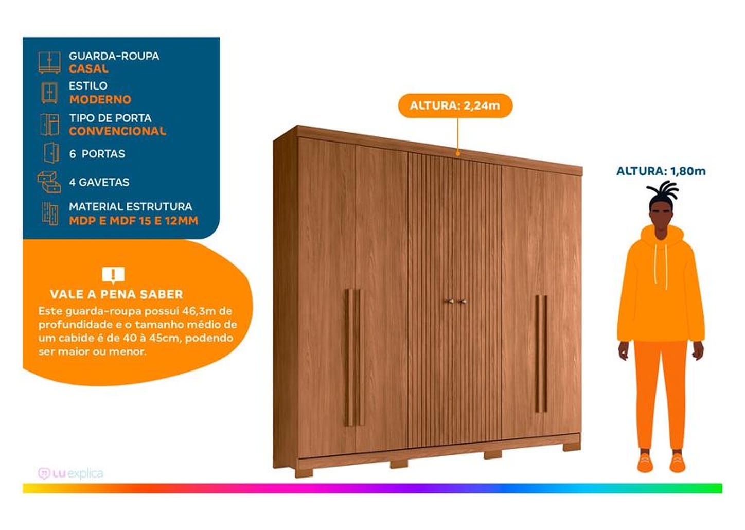 Guarda-roupa Casal 6 Portas 4 Gavetas - Santos Andira Buriti