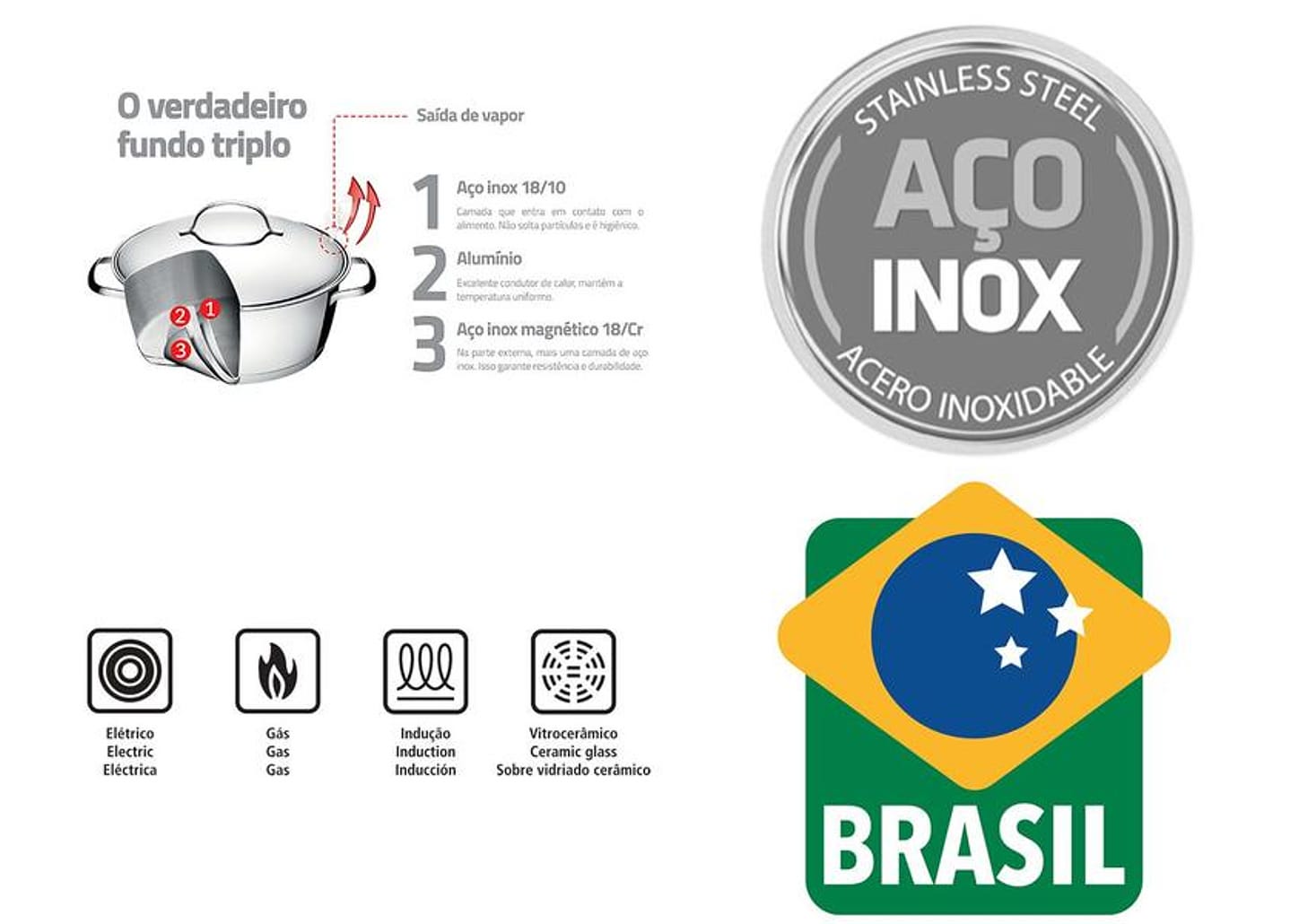 Jogo de Panelas Tramontina Brava 65400/020 Inox - Fundo Triplo 4 Peças