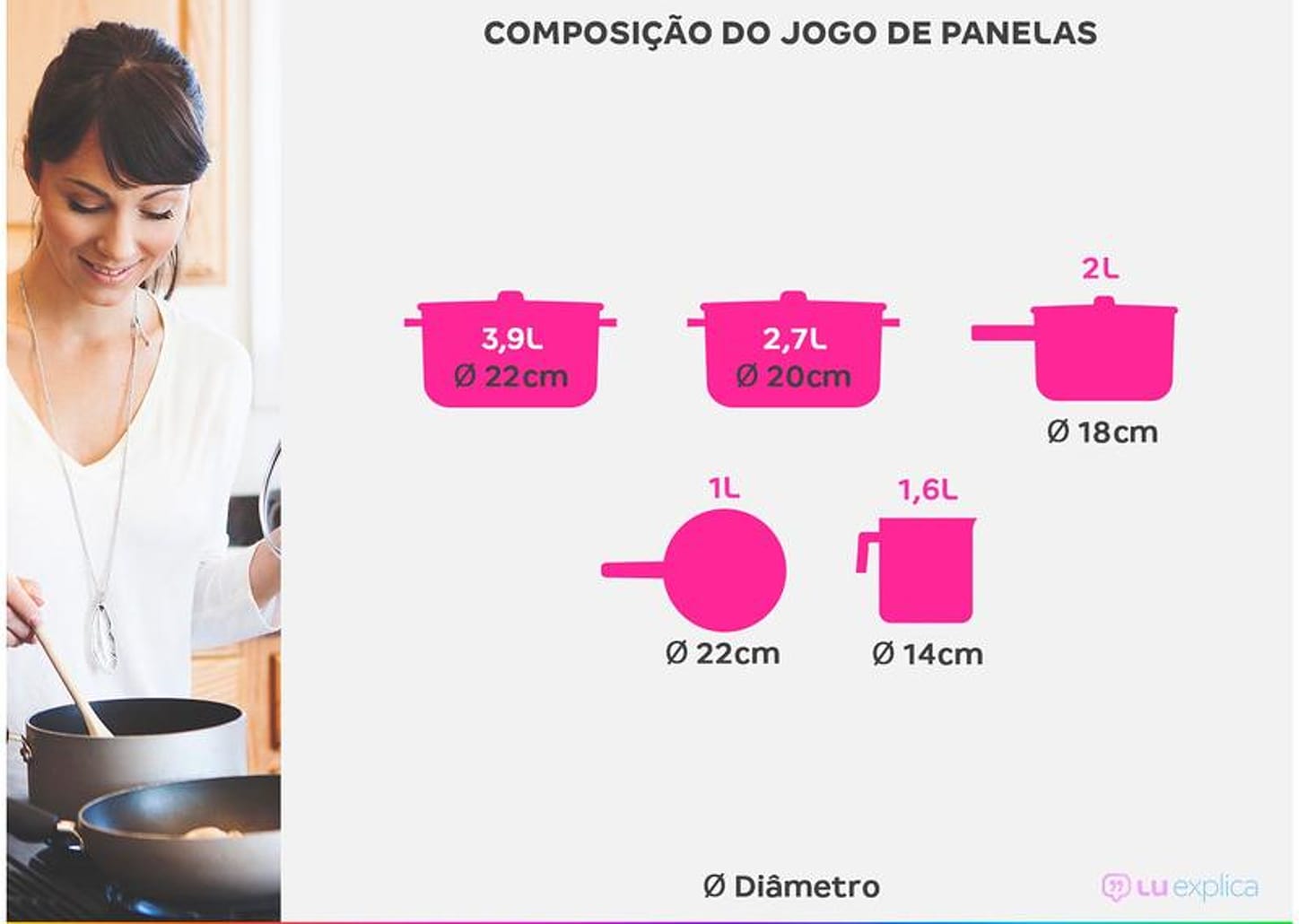 Jogo de Panelas Multiflon Antiaderente de Alumínio Verde 5 Peças Ekó