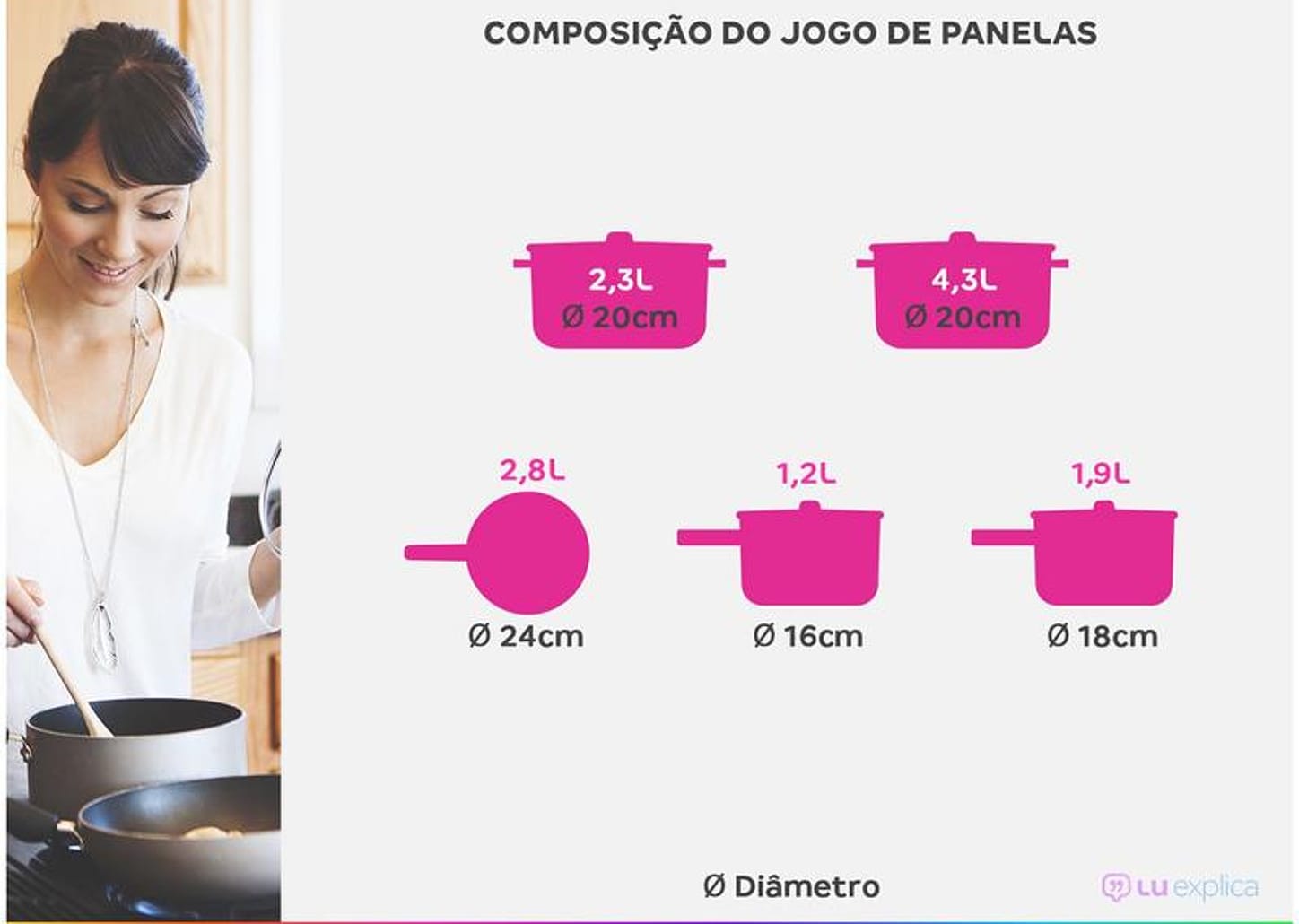 Jogo de Panelas Tramontina Antiaderente de Alumínio Coral 5 peças Spezia Excellent