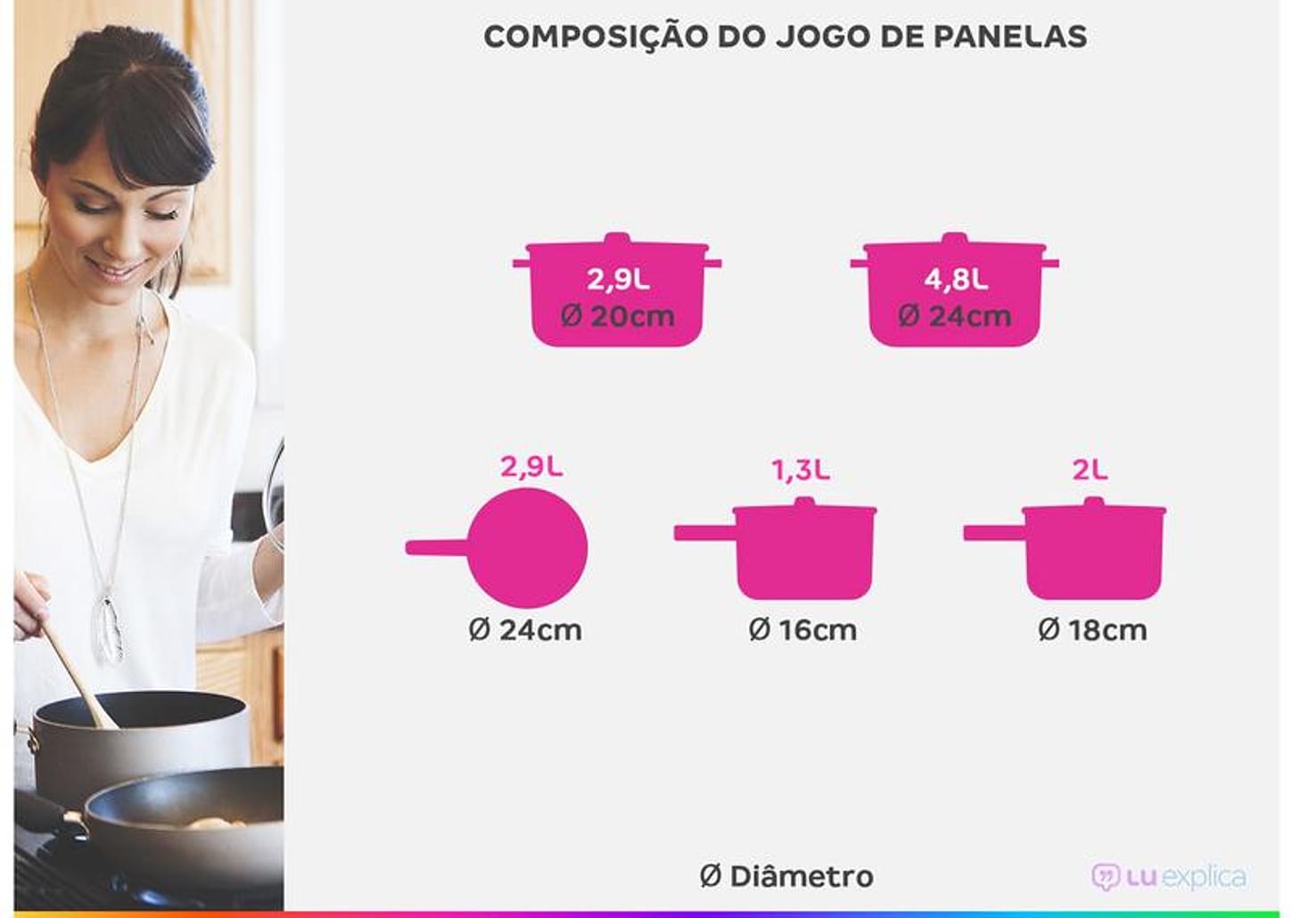 Jogo de Panelas Tramontina Antiaderente de Alumínio Rosa Trufado 5 peças Tunis