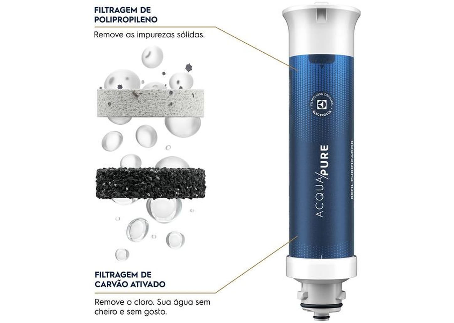 Purificador de Água Electrolux de Mesa Compressor Branco PC01B Água Gelada e Natural