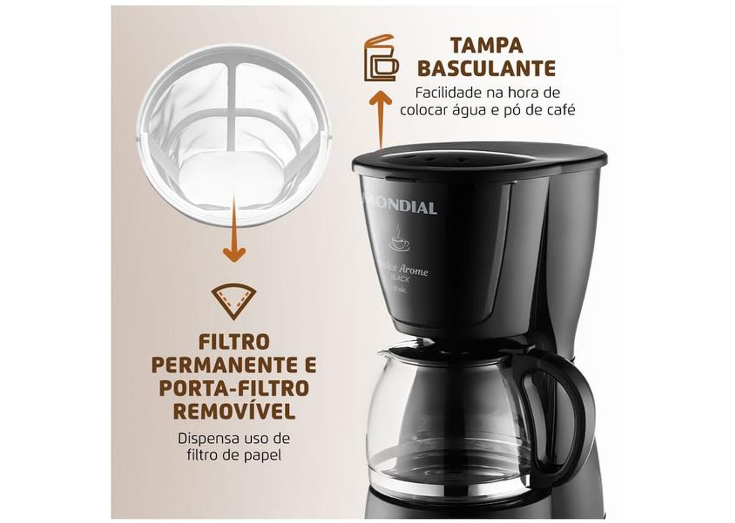 Cafeteira Elétrica Mondial Dolce Arome Black C-30-18X-FB 18 Cafés Preta