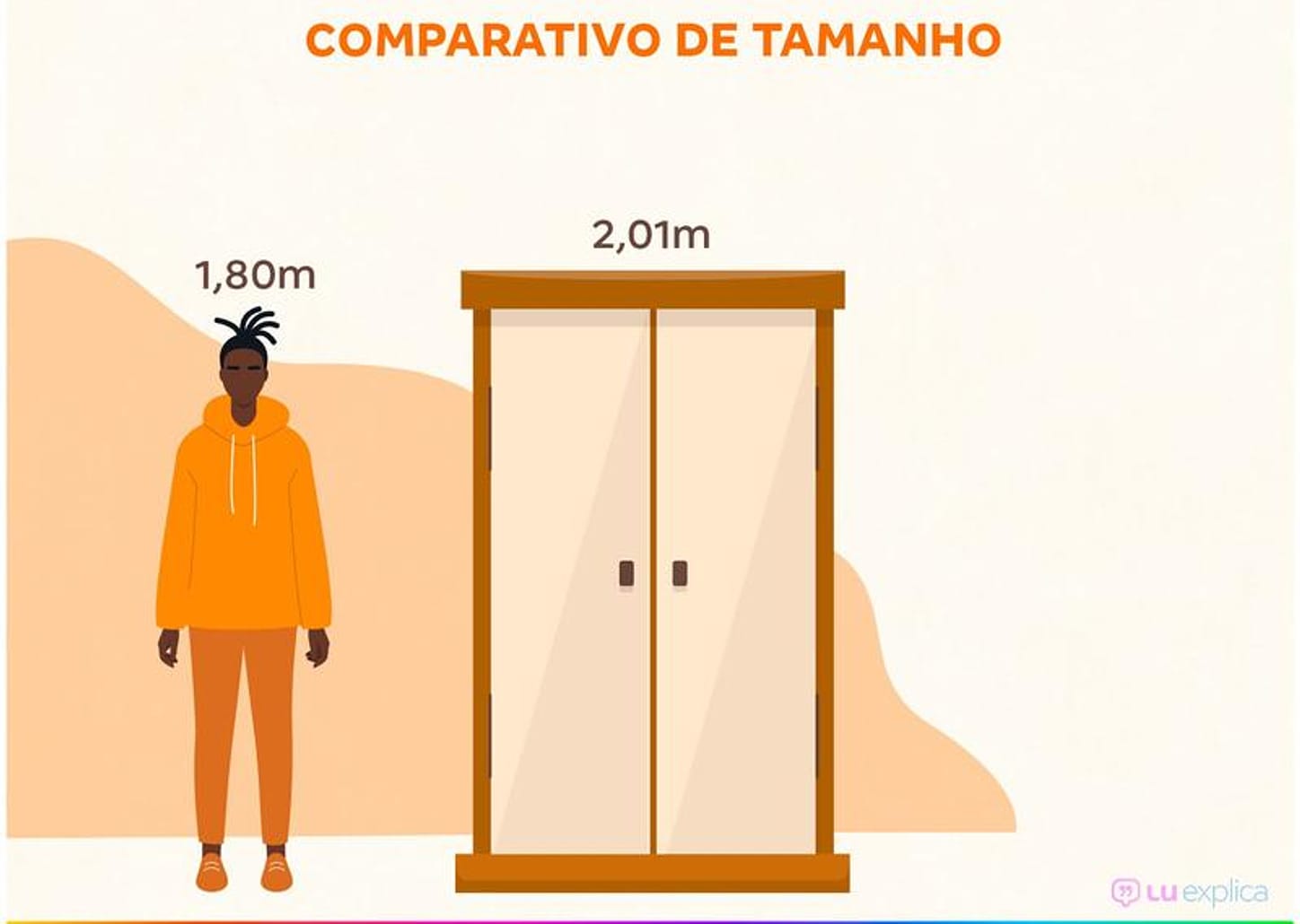 Guarda-roupa Solteiro com Espelho 4 Portas 3 Gavetas Demóbile Capelinha