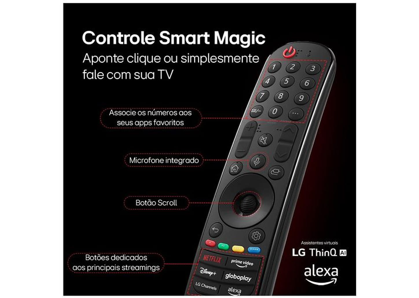 Smart TV 55" 4K UHD LCD LED NanoCel LG 55NANO80TSA AI Processor Wi-Fi e Bluetooth 3 HDMI 2 USB