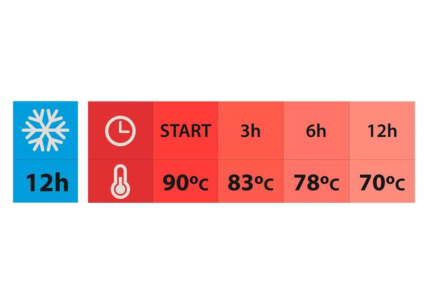Bule de Chá e Café de Polipropileno Rosa 1L Tramontina Exata