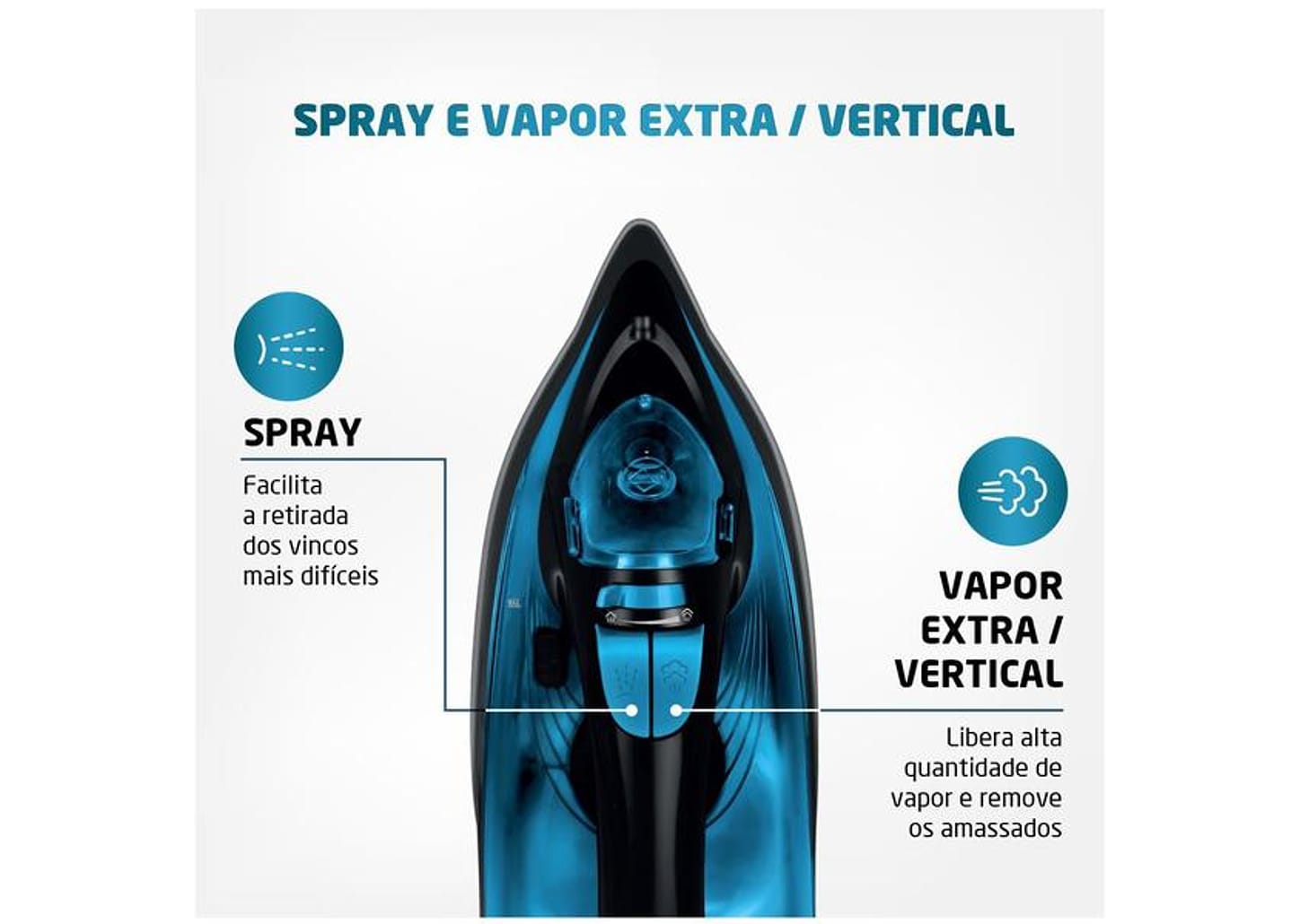 Ferro de Passar Roupa a Vapor Mondial F-53 Preto e Azul