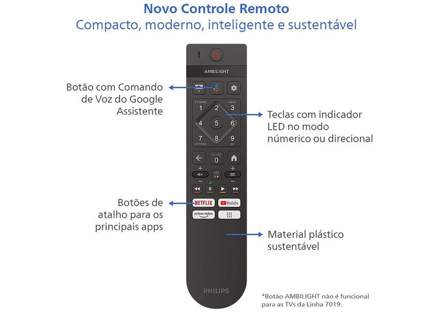 Smart TV 58" 4K UHD D-LED Philips Série 7019 58PUG7019/78 Wi-Fi Bluetooth Google Assistente 3 HDMI 2 USB