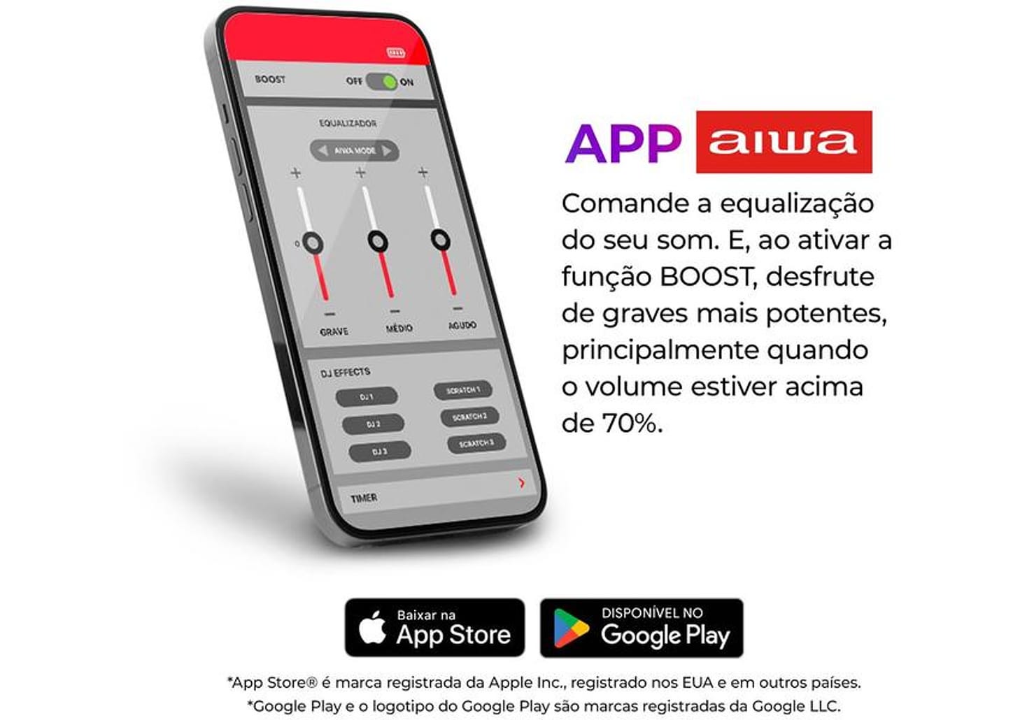 Caixa de Som Torre Aiwa AWS-T2W-02 Bluetooth 2300W RMS Amplificada