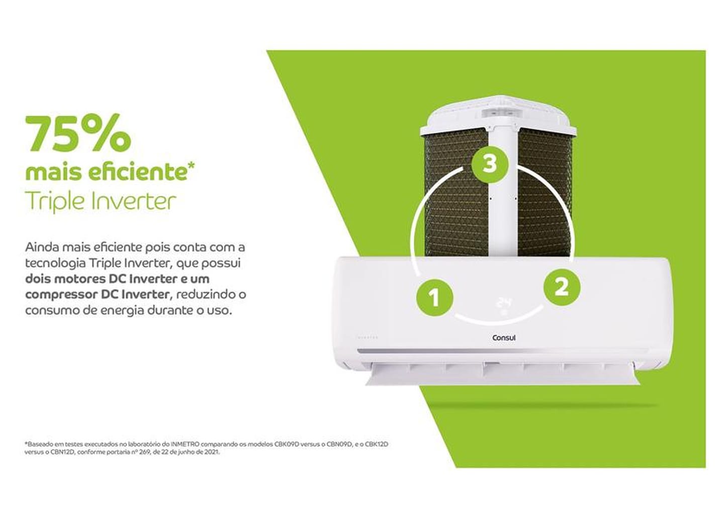 Ar-condicionado Split 12000 BTUs Consul Inverter Frio CBL12EB