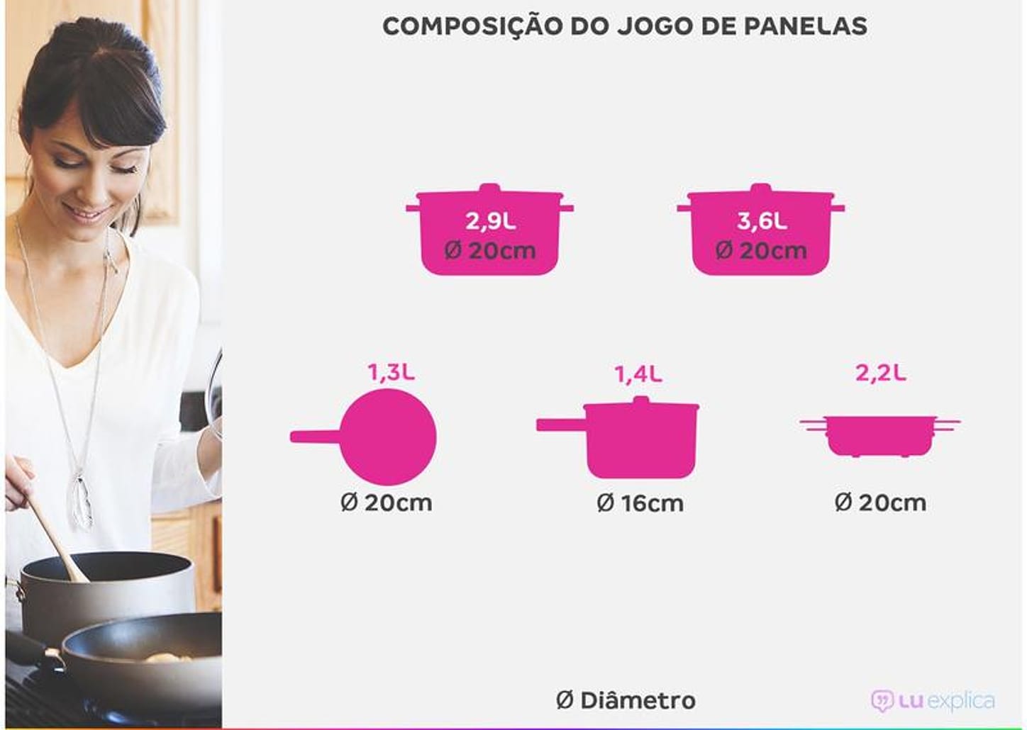 Jogo de Panelas Tramontina de Inox Prata 5 peças Solar