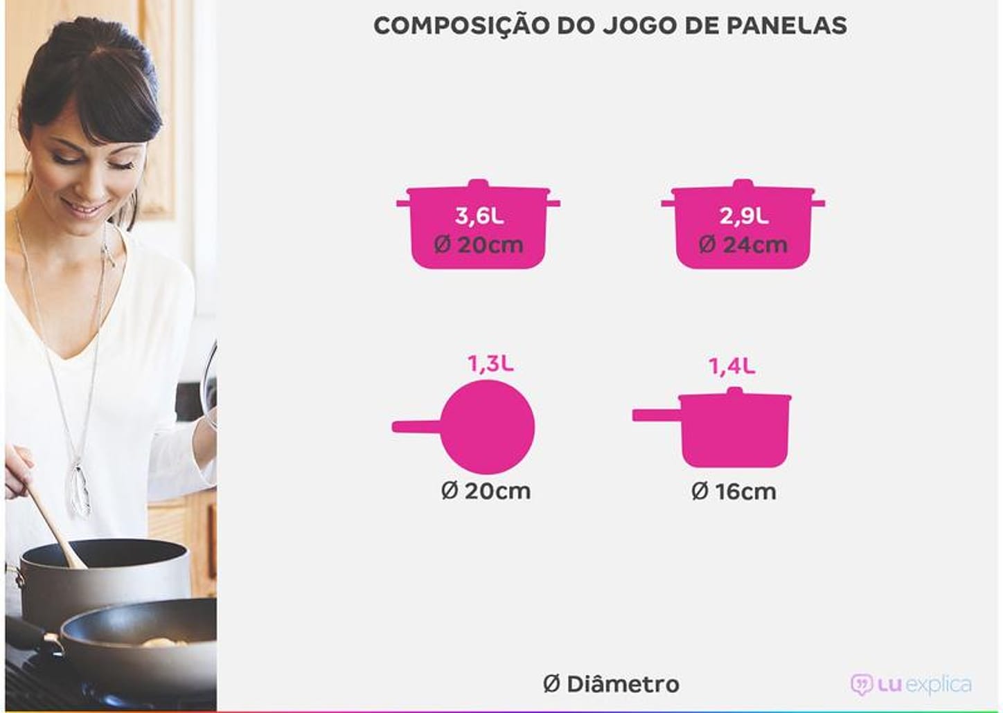 Jogo de Panelas Tramontina de Inox Prata 4 peças Solar