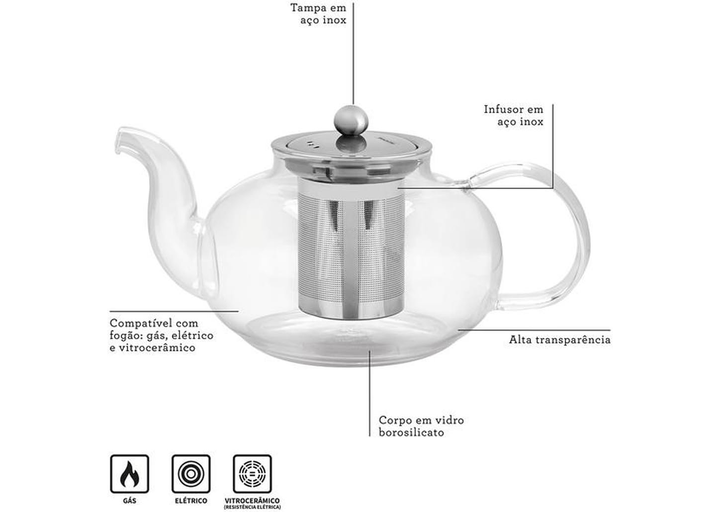 Bule de Chá com Infusor Transparente 1L Tramontina 61764100