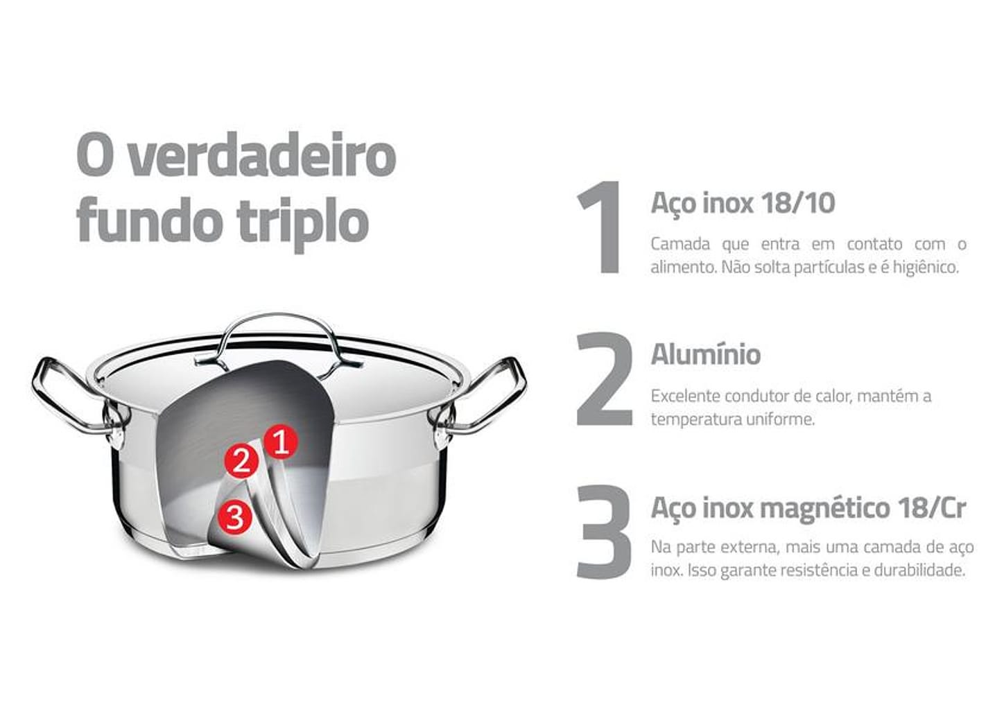 Caçarola Tramontina Inox 16cm 1,8L Professional