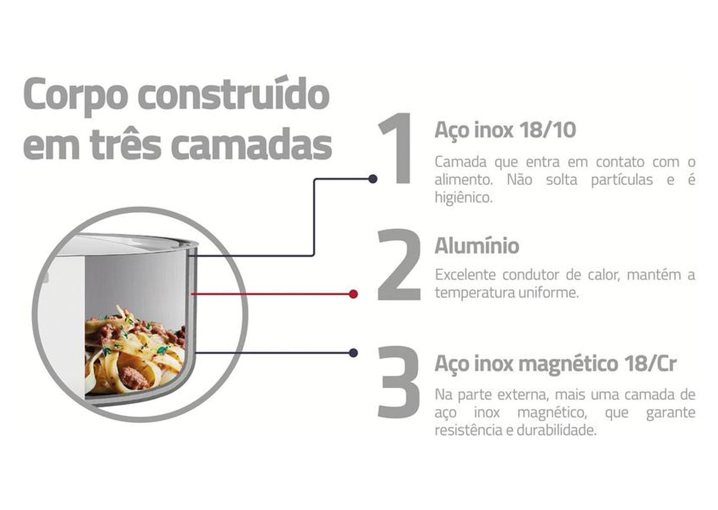 Bistequeira Tramontina Inox 26cm Grano 20767030